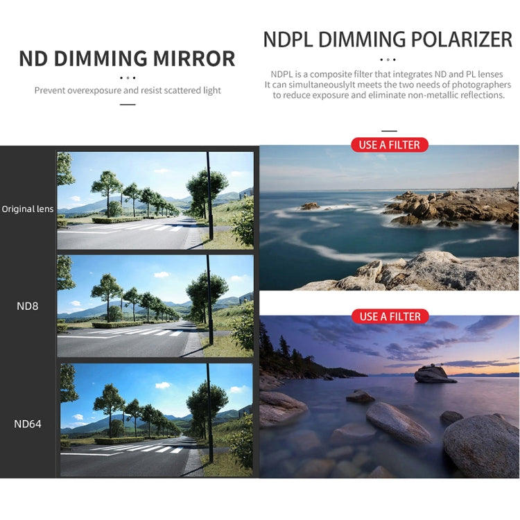 For DJI Mavic 3 Pro JSR GB Neutral Density Lens Filter, Lens:ND8PL - Mavic Lens Filter by JSR | Online Shopping South Africa | PMC Jewellery