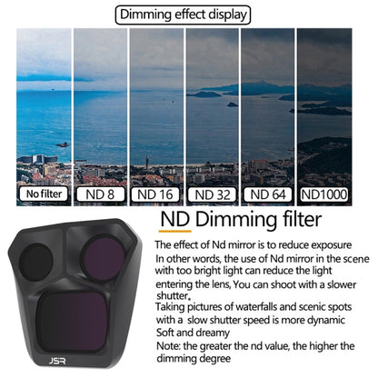 For DJI Mavic 3 Pro JSR GB Neutral Density Lens Filter ND8PL ND16PL ND32PL ND64PL Kit - Mavic Lens Filter by JSR | Online Shopping South Africa | PMC Jewellery