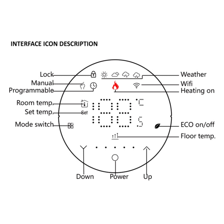 BHT-6001GALW 95-240V AC 5A Smart Round Thermostat Water Heating LED Thermostat With WiFi(White) - Thermostat & Thermometer by PMC Jewellery | Online Shopping South Africa | PMC Jewellery