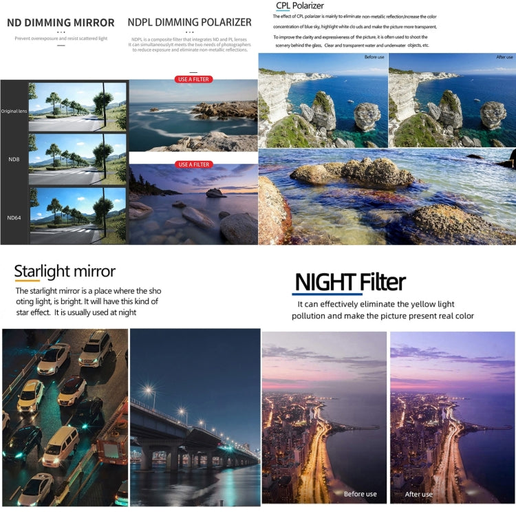For DJI Mavic 3 Pro JSR KH Series Drone Lens Filter, Filter:NIGHT - free shipping - PMC TechLife - Order now!