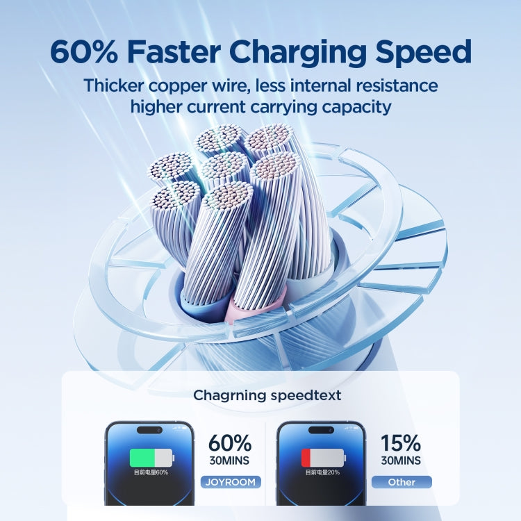 JOYRO0M SA29-CL3 30W USB-C/Type-C to 8 Pin Liquid Silicone Fast Charging Data Cable, Length: 2m(Blue) - 2 in 1 Cable by JOYROOM | Online Shopping South Africa | PMC Jewellery