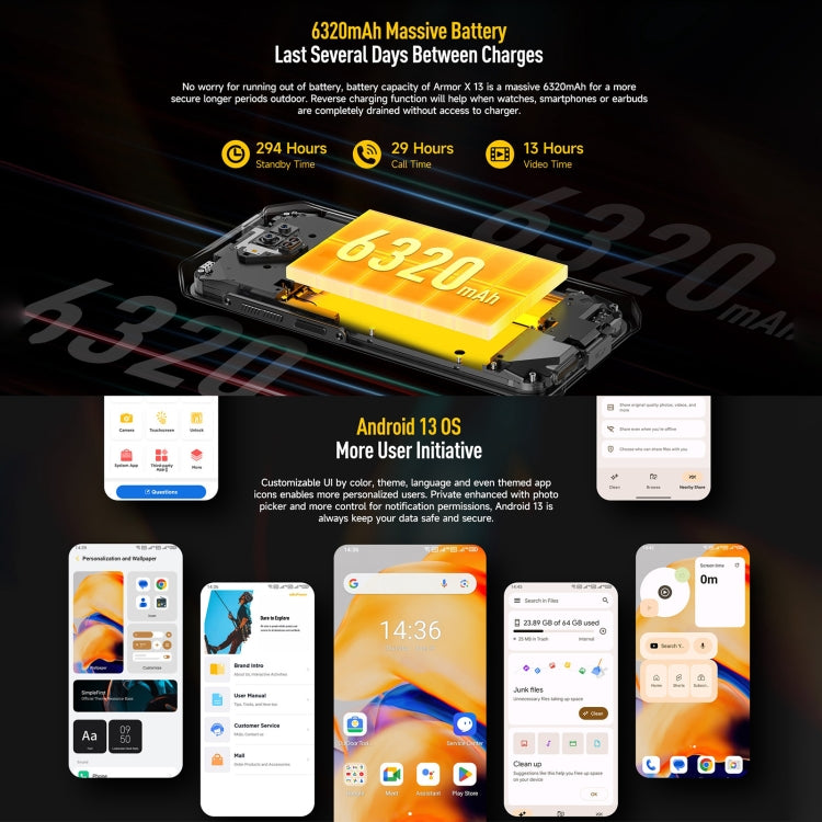 Ulefone Armor X13, 6GB+64GB, IP68/IP69K Rugged Phone, 6.52 inch Android 13 MediaTek Helio G36 Octa Core, Network: 4G, NFC, OTG(Some Orange) - Ulefone by Ulefone | Online Shopping South Africa | PMC Jewellery | Buy Now Pay Later Mobicred