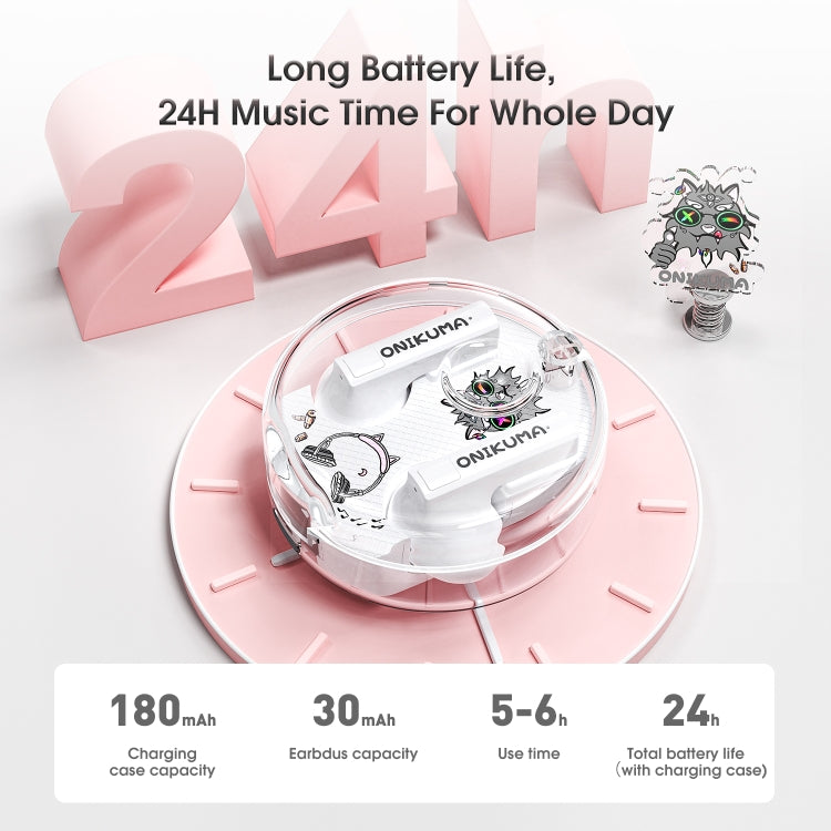 ONIKUMA T301 Transparent Cartoon Wireless Bluetooth Earphone(White) - Bluetooth Earphone by ONIKUMA | Online Shopping South Africa | PMC Jewellery | Buy Now Pay Later Mobicred