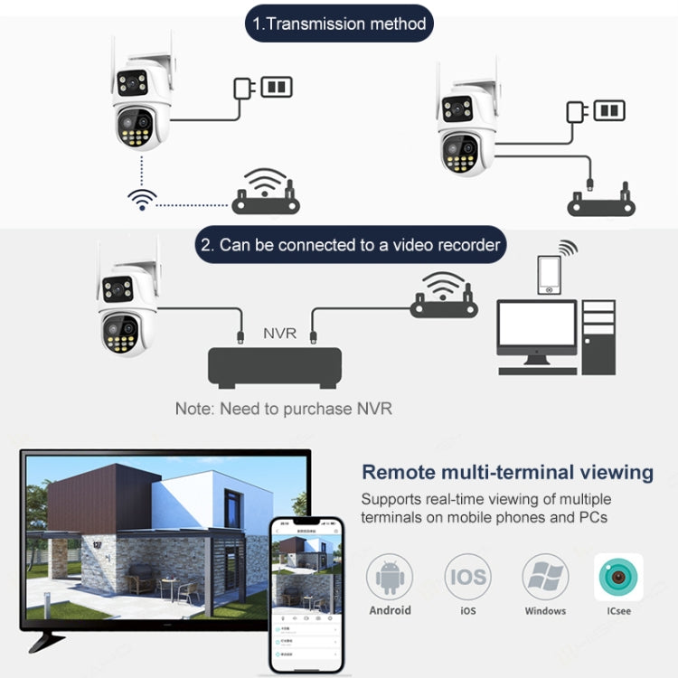 QX104 3MP WiFi Triple Camera Supports Human Face Recognition & AI Alarm(AU Plug) - free shipping - PMC TechLife - Order now!