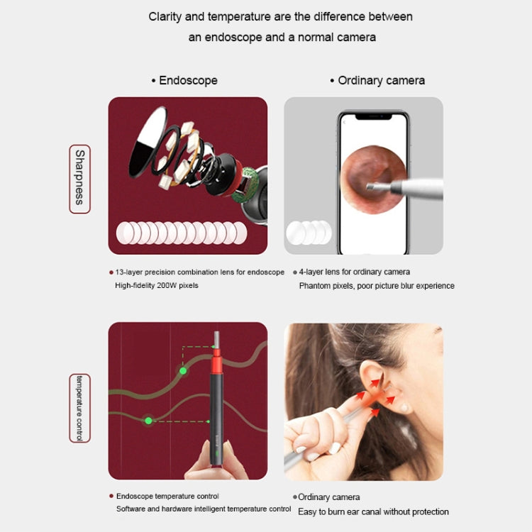Bebird B1 Intelligent HD Visual Ear Cleaner Earwax Tool, Standard Version(Silver) - free shipping - PMC TechLife - Order now!
