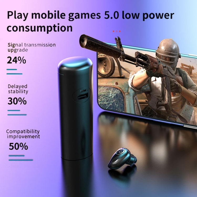 V21 Mini Single Ear Stereo Bluetooth V5.0 Wireless Earphones with Charging Box(White) - Bluetooth Earphone by PMC TechLife | Online Shopping South Africa | PMC TechLife