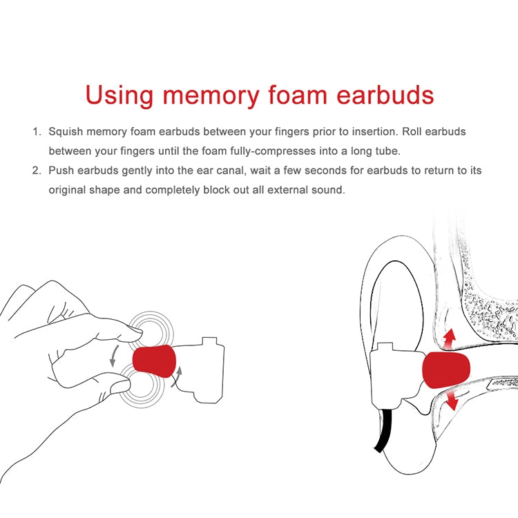 TRN Earphone Silicone Memory Foam Earplug(Blue) - Anti-dust & Ear Caps by TRN | Online Shopping South Africa | PMC TechLife