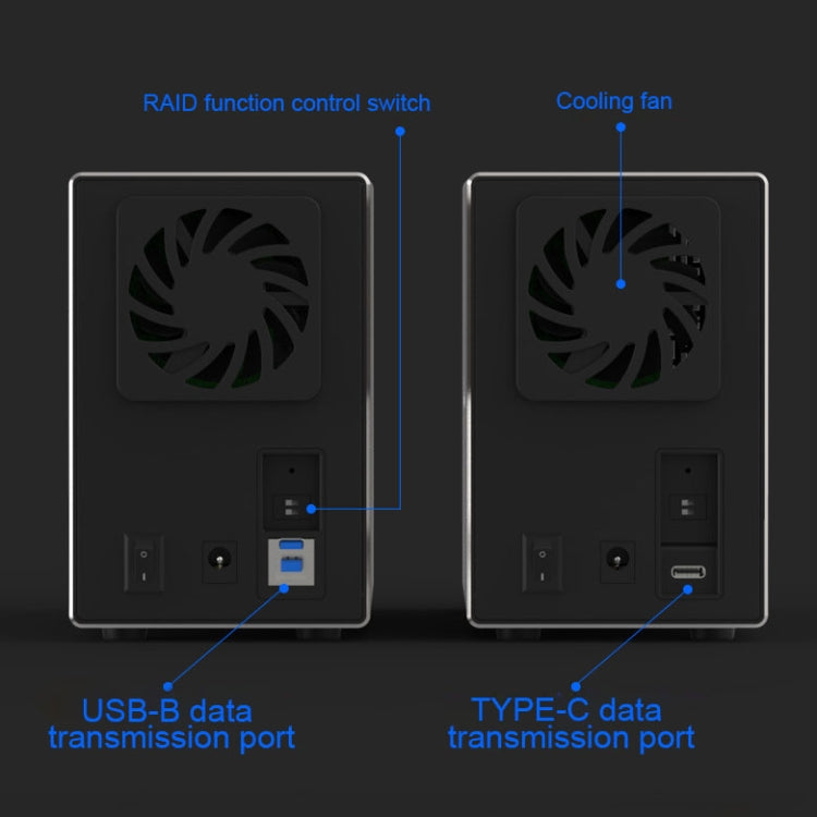 Blueendless USB-B Interface 3.5 inch 2 Bay RAID Combination Array HDD External Enclosure (UK Plug) - HDD Enclosure by Blueendless | Online Shopping South Africa | PMC TechLife