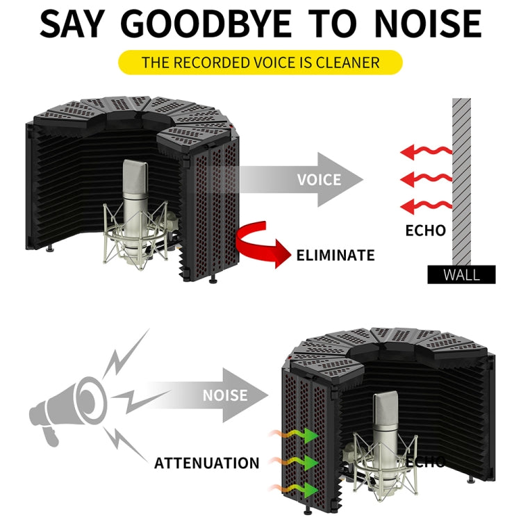 XTUGA BURNER Pro 5 Door Recording Microphone Isolation Shield - free shipping - PMC TechLife - Order now!