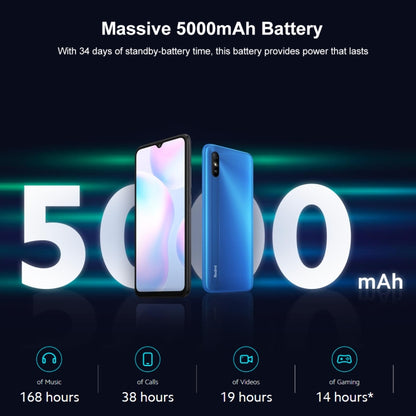 Xiaomi Redmi 9A, 4GB+64GB, 5000mAh Battery, Face Identification, 6.53 inch MIUI 12 MTK Helio G25 Octa Core up to 2.0GHz, Network: 4G, Dual SIM, Support Google Play(Blue) - Xiaomi Redmi by Xiaomi | Online Shopping South Africa | PMC Jewellery