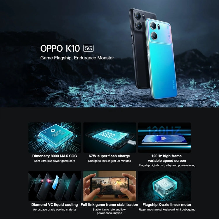 OPPO K10 5G, 12GB+256GB, 64MP Camera, Chinese Version, Triple Rear Cameras, Side Fingerprint Identification, 6.59 inch ColorOS 12.1 Dimensity 8000-MAX Octa Core up to 2.75Ghz, Network: 5G, Support Google Play(Black) - OPPO by OPPO | Online Shopping South Africa | PMC Jewellery