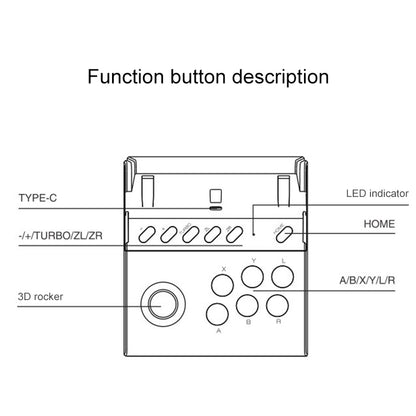 ipega PG-9136 Arcade Joystick NS Main Game Rocker Gamepad for Switch Gladiator - Controller Gamepad by ipega | Online Shopping South Africa | PMC Jewellery