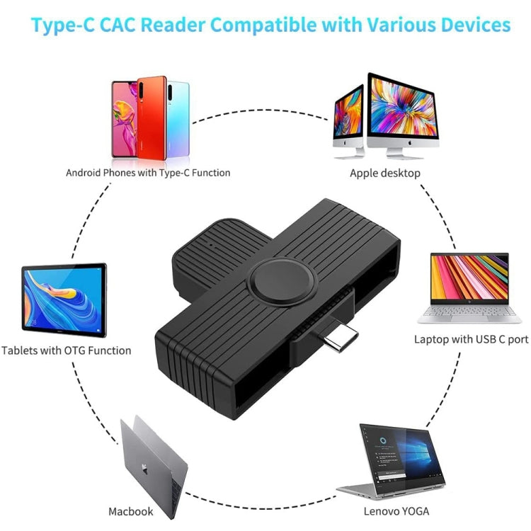 Rocketek CR318-C Type-C Smart Card / SIM / ID / CAC Card Reader - free shipping - PMC TechLife - Order now!
