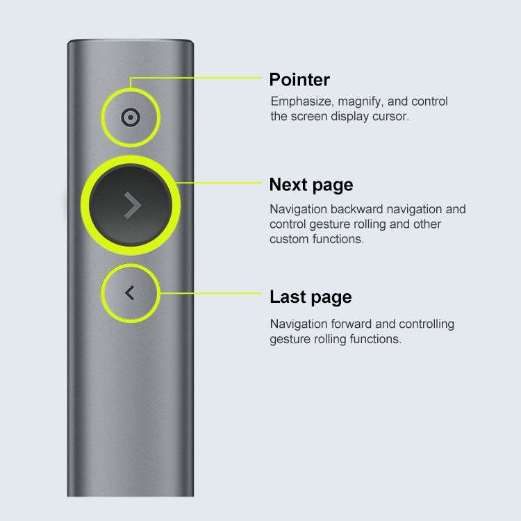 Logitech Spotlight 2.4Ghz USB Wireless Presenter PPT Remote Control Flip Pen (Gold) - free shipping - PMC TechLife - Order now!