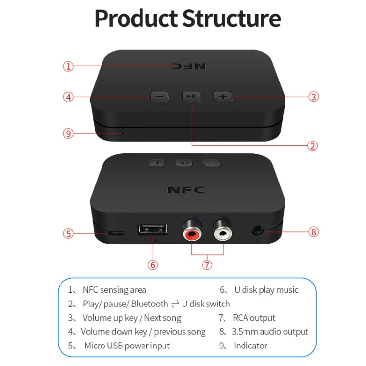 TI-800 NFC Desktop Bluetooth 5.0  Adapter Music Receiver for USB Drive Reads Bluetooth Speaker (Black) - Audio Receiver Transmitter by PMC TechLife | Online Shopping South Africa | PMC TechLife