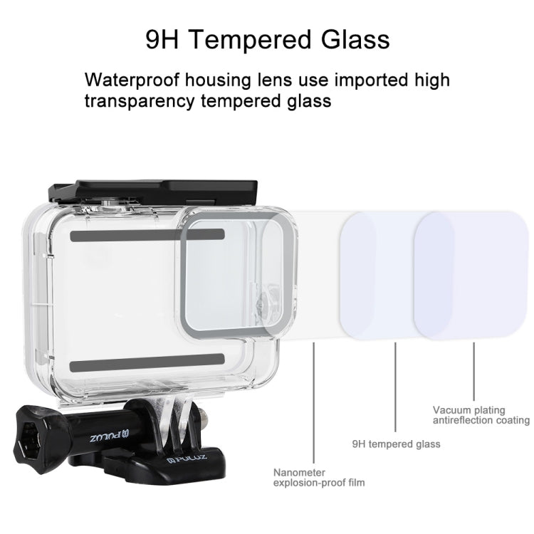 PULUZ 60m Underwater Depth Diving Case Waterproof Camera Housing for GoPro HERO8 Black - free shipping - PMC TechLife - Order now!