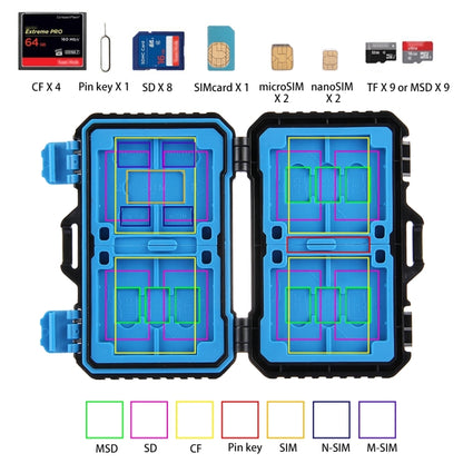PULUZ 27 in 1 Memory Card Case for 4CF + 8SD + 9TF + 1Card PIN + 1Standard SIM + 2Micro-SIM + 2Nano-SIM - Card Case by PULUZ | Online Shopping South Africa | PMC Jewellery