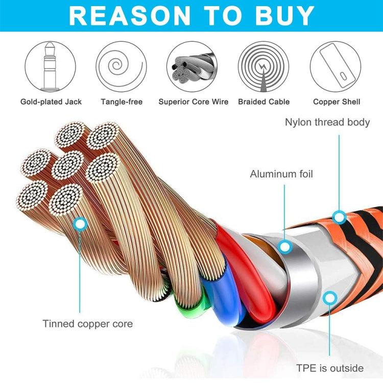 ZS0159 For Logitech G433 / G233 / G Pro / G Pro X 3.5mm Male to Male Gaming Headset Audio Cable with Wire-controlled, Cable Length: 2m(Red) - Headset Accessories by PMC TechLife | Online Shopping South Africa | PMC TechLife