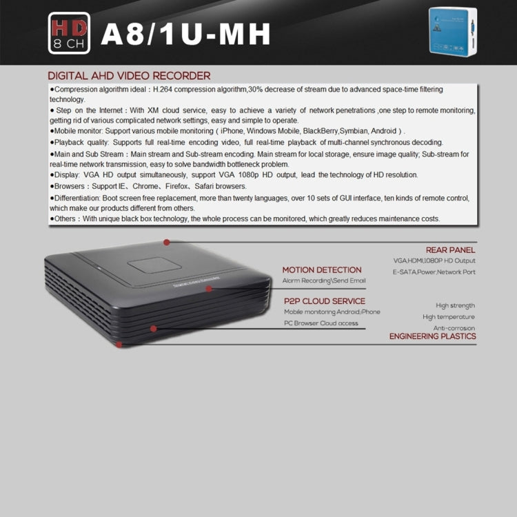 A8/1U-MH 1080P CE & RoHS Certificated  AHD DVR Digital Video Recorder - free shipping - PMC TechLife - Order now!