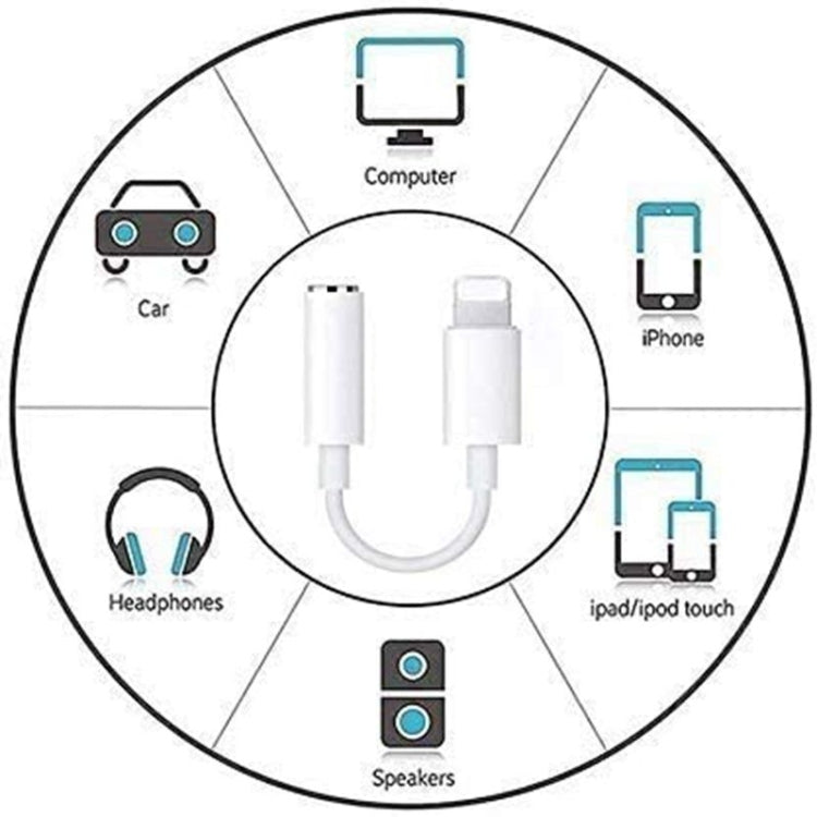 Zs-kl21836 2 PCS 8 Pin to 3.5mm Earphone Adapter Audio Adapter, Compatible with IOS 13 System - Earphone Adapter by PMC Jewellery | Online Shopping South Africa | PMC Jewellery