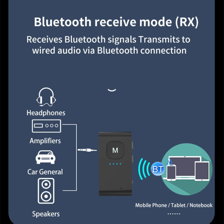 BR02 Bluetooth 5.0 Receive and transmit 2-in-1 PC TV Bluetooth audio adapter with battery display - Audio Receiver Transmitter by PMC Jewellery | Online Shopping South Africa | PMC Jewellery