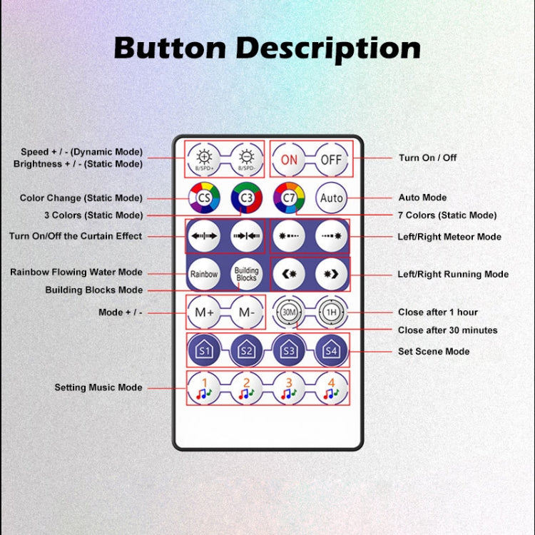 WS2812B USB 5V APP Remote Controller Bluetooth Music Controller for SK6812 WS2811 WS2812 LED Light Strip - free shipping - PMC TechLife - Order now!