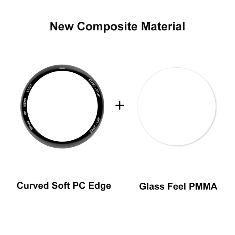 2 PCS Compatible with Garmin Tactix 7 / 7 Pro ENKAY 3D Full Coverage Soft PC Edge + PMMA HD Screen Watch Film - Screen Protector by ENKAY | Online Shopping South Africa | PMC TechLife | Buy Now Pay Later Mobicred