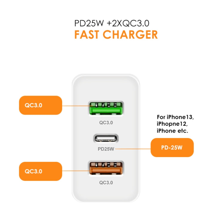 45W PD3.0 + 2 x QC3.0 USB Multi Port Charger with Type-C to Type-C Cable, EU Plug(Black) - free shipping - PMC TechLife - Order now!