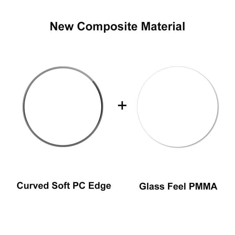 1 PCS For Samsung Galaxy Watch5 Pro 45mm ENKAY 3D Full Coverage HD Screen Protector Film - Screen Protector by ENKAY | Online Shopping South Africa | PMC TechLife | Buy Now Pay Later Mobicred