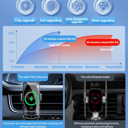 T7 Multipurpose Car Wireless Charger Infrared Automatic Inducction Car Mobile Phone Bracket - Wireless Charger Holders by PMC Jewellery | Online Shopping South Africa | PMC Jewellery