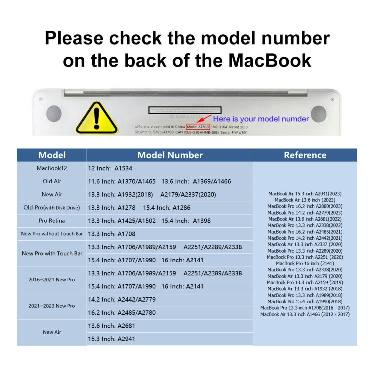 For MacBook Air 15.3 A2941 ENKAY US Version 3 in 1 Matte Protective Case with TPU Keyboard Film & Anti-dust Plugs(Sierra Blue) - free shipping - PMC TechLife - Order now!