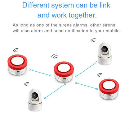 2 PCS Smart Burglar Alarm Home Store Door and Window Infrared Sensor Wireless WiFi Security System(Red) - Infrared Detector by PMC Jewellery | Online Shopping South Africa | PMC Jewellery