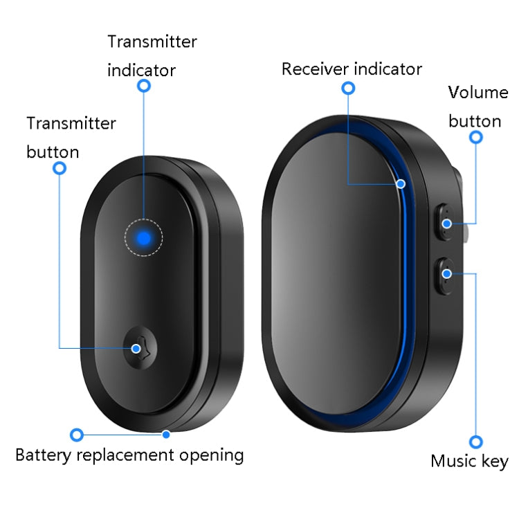 CACAZI A99 Home Smart Remote Control Doorbell Elderly Pager, Style:EU Plug(Black) - free shipping - PMC TechLife - Order now!