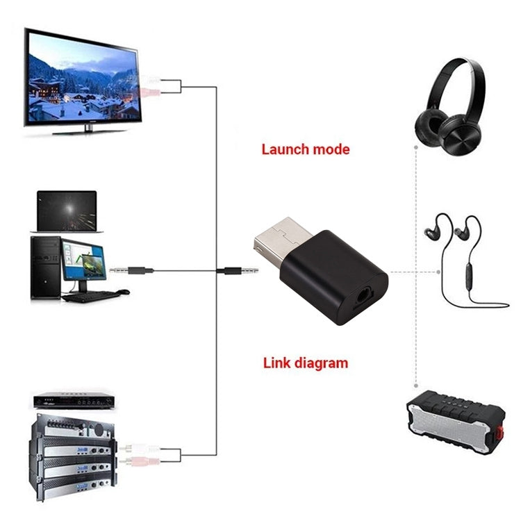 BT600 Bluetooth Audio Transmitter Receiver USB Bluetooth Adapter for TV / PC Car Speakers - Audio Receiver Transmitter by PMC TechLife | Online Shopping South Africa | PMC TechLife