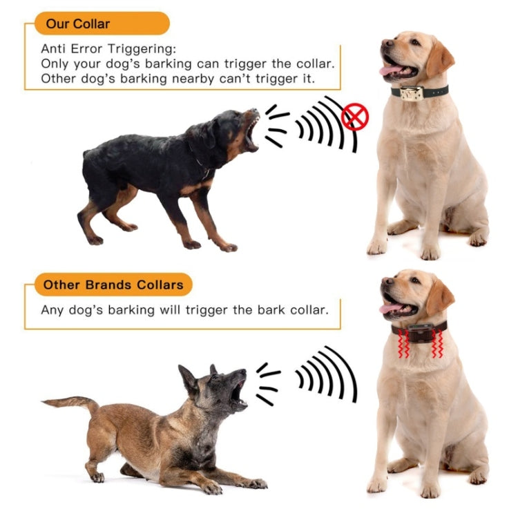 Digital Display Electronic Dog Training Device Pet Training Collar Bark Stop - free shipping - PMC TechLife - Order now!