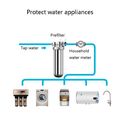 304 Stainless Steel Pre-Filter Household Tap Water Central Water Purifier - Water Purifiers & Accessories by PMC Jewellery | Online Shopping South Africa | PMC Jewellery