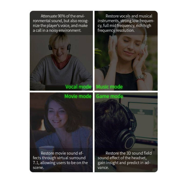 Gamepad Sound Card Headset Adapter For Xbox One Xbox Series / X / S (White) - Adapter & Cable by PMC TechLife | Online Shopping South Africa | PMC TechLife