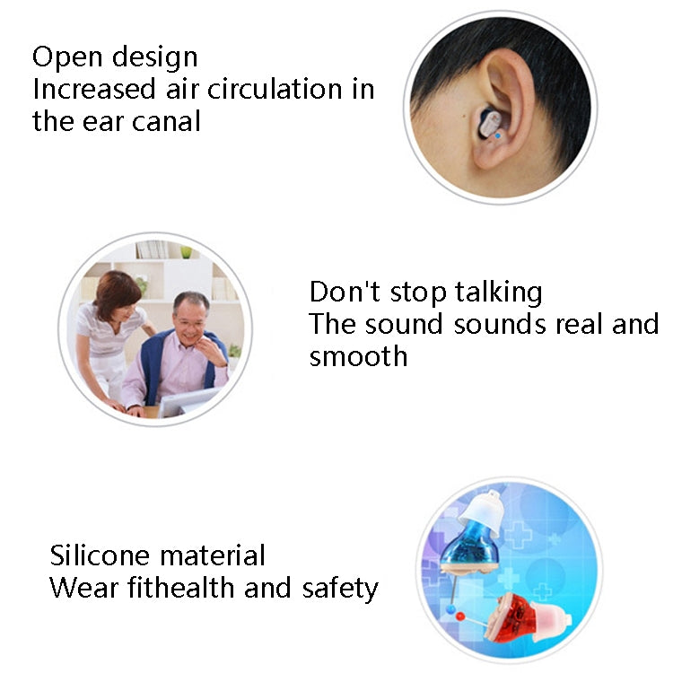 ZDC-901A Hearing Aid Sound Amplifier Digital Smart Denoising Hearing Aid(Blue) - Hearing Aids by PMC TechLife | Online Shopping South Africa | PMC TechLife