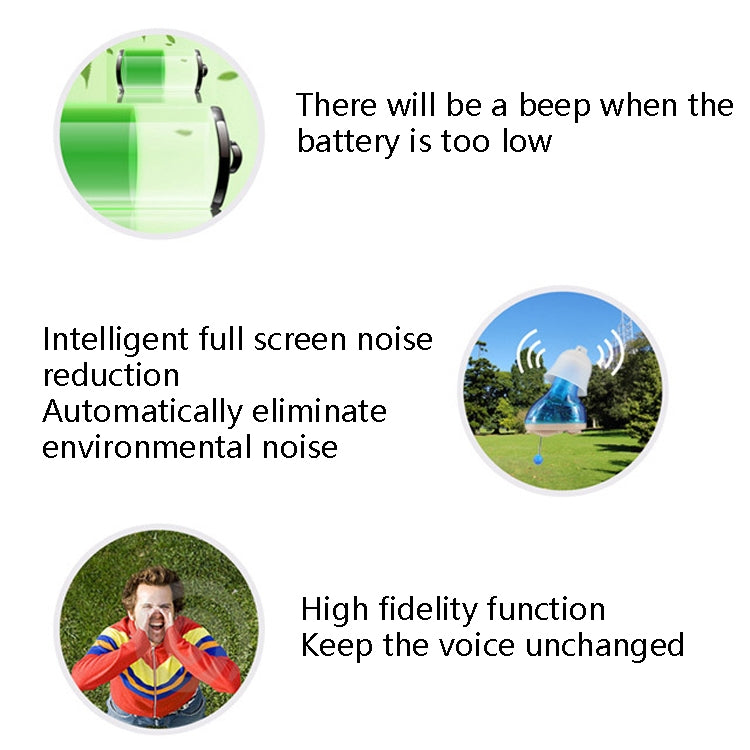 ZDC-901A Hearing Aid Sound Amplifier Digital Smart Denoising Hearing Aid(Blue) - Hearing Aids by PMC TechLife | Online Shopping South Africa | PMC TechLife