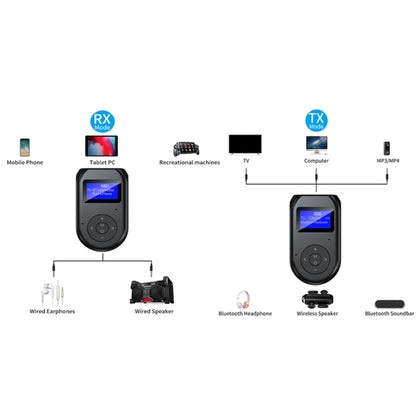 BT-11 Bluetooth 5.0 Audio Launch Reception Call Three-In-One TV Computer Game Music Bluetooth Adapter - Audio Receiver Transmitter by PMC Jewellery | Online Shopping South Africa | PMC Jewellery