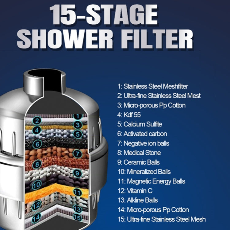 15 Layers Shower Water Purifier Shower Filter - Toilet Accessories by PMC TechLife | Online Shopping South Africa | PMC TechLife
