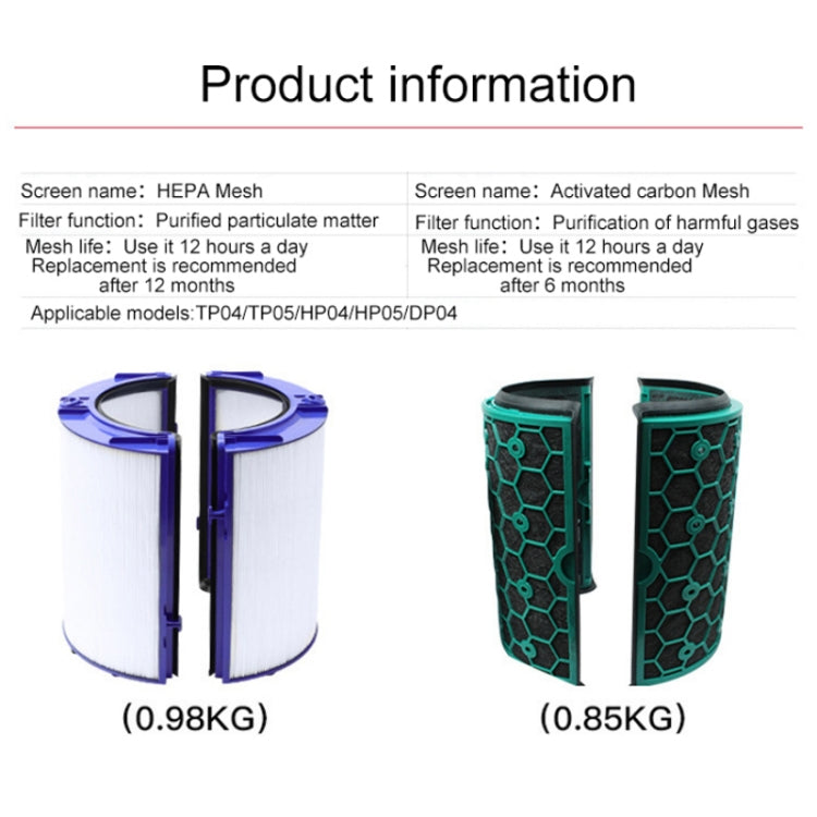 Air Purifier Filter Accessories For Dyson TP04 / DP04 / HP04���Specification��� 1 set Filter + 1 Set Activated Carbon - Dyson Accessories by PMC TechLife | Online Shopping South Africa | PMC TechLife