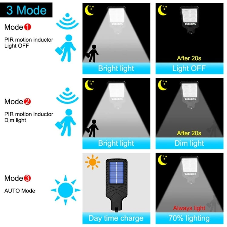 616 Solar Street Light LED Human Body Induction Garden Light, Spec: 28 SMD No Remote Control - LED Street Light by PMC Jewellery | Online Shopping South Africa | PMC Jewellery