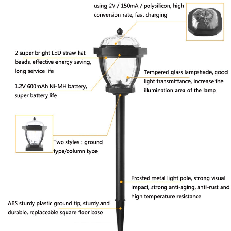 2 LED Solar Waterproof Outdoor Garden Light, Style: White Light-Lawn Lamp - With Solar Panel by PMC Jewellery | Online Shopping South Africa | PMC Jewellery