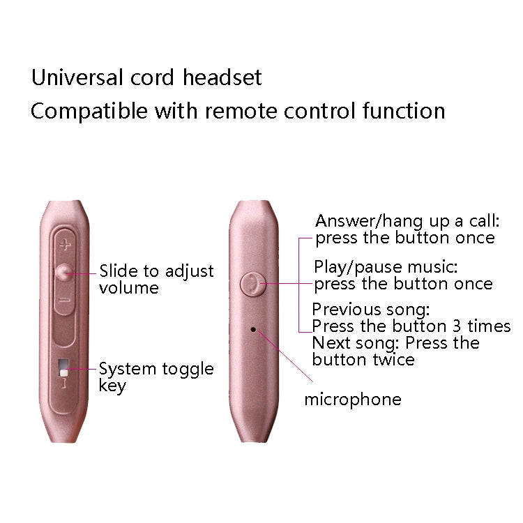 2 PCS EN500 3.5mm Plug Snake Pattern In-Ear Phone Earphone(Rose Gold) - In Ear Wired Earphone by PMC TechLife | Online Shopping South Africa | PMC TechLife