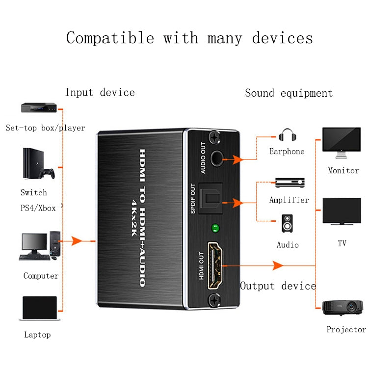 HDMI TO HDMI+AUDIO Audio Separator(Black) - Splitter by PMC TechLife | Online Shopping South Africa | PMC TechLife