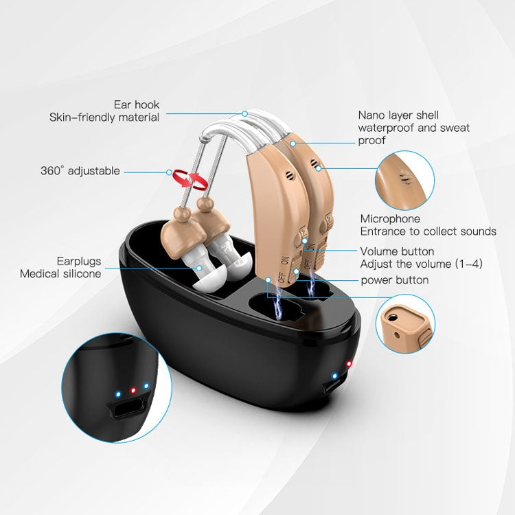 Elderly Use Can Charge Sound Amplifier Hearing Aid, Specification: EU Plug(Blue Double Machine+White Charging Bin) - Hearing Aids by PMC TechLife | Online Shopping South Africa | PMC TechLife | Buy Now Pay Later Mobicred