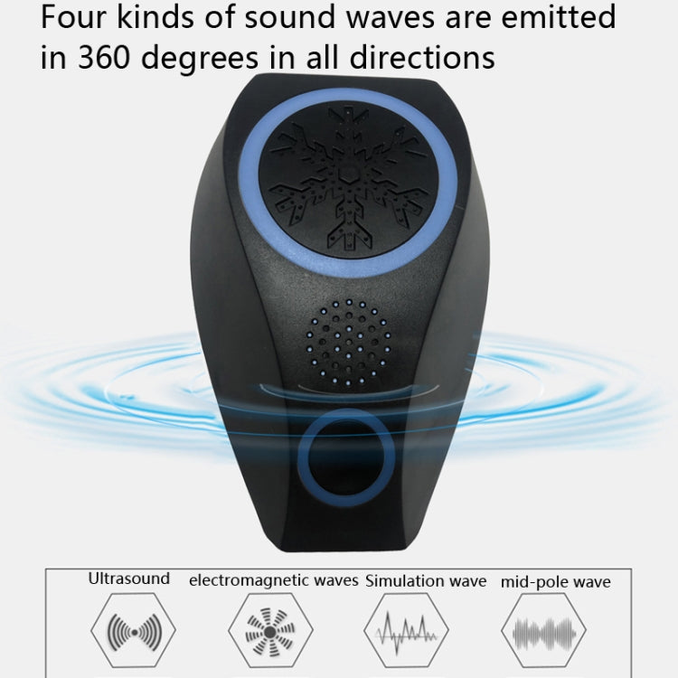 Snowflake Ultrasonic Mosquito Repellent Mouse Repellent, Specification: US Plug(Black) - Repellents by PMC TechLife | Online Shopping South Africa | PMC TechLife | Buy Now Pay Later Mobicred