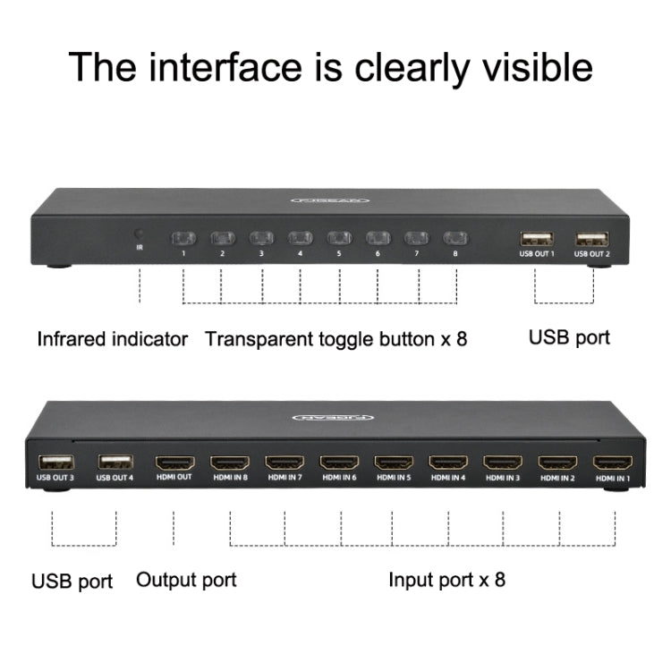 FJGEAR FJ-HK801 HDMI KVM HD Video 8 Ports Switcher - Converter by FJGEAR | Online Shopping South Africa | PMC Jewellery