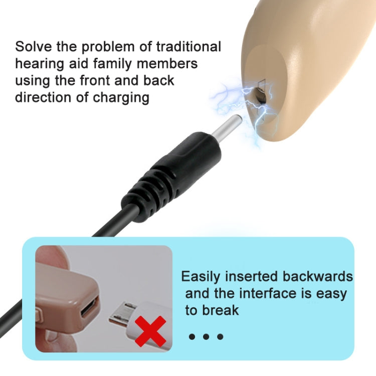 GM-301 Hearing Aid Rechargeable Sound Amplifier,Spec: Without Bluetooth Black - Hearing Aids by PMC Jewellery | Online Shopping South Africa | PMC Jewellery